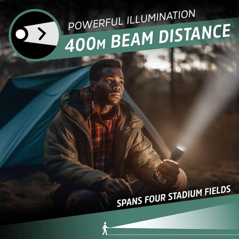 Man using Hybrid Powered LED Flashlight With Solar And AA Battery Options outdoors, showcasing 400m beam distance, ideal for emergencies.