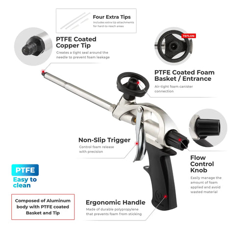 Beast Mode Expanding Spray Foam Gun For Polyurethane Sealant And Caulking, PTFE Nonstick Basket And Tip, ergonomic handle, Model PT 0604