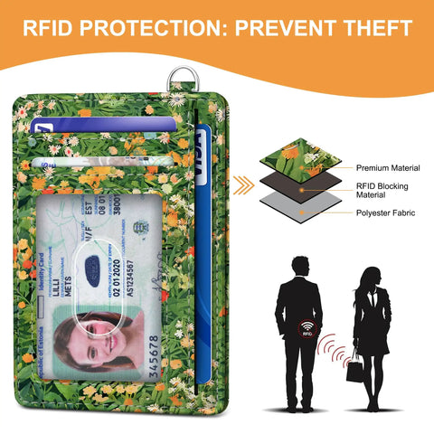 Slim Cat Themed RFID Wallet For Women with green floral design, ID window, and RFID protection layers shown.