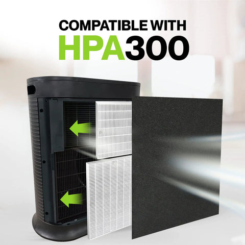 Three Pack HEPA Filter Set for HPA300 Air Purifier by Honeywell showing filter installation with activated carbon pre-filters