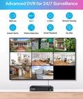 Display of All In One Outdoor And Indoor 8 Channel Home Security System With 4 1080P Bullet Cameras highlighting features.