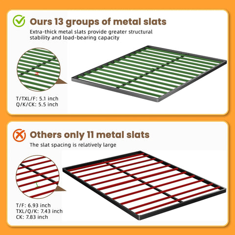 Image comparing heavy duty queen size box spring with low profile metal frame and thickened steel support pillars for wobble free mattress foundation.