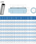Precision LM6LUU Linear Ball Bearings With 6mm Bore And 12mm OD Plus 35mm Length Using Tight Double Seals For CNC Shafts And 3D Printer Rails specifications chart