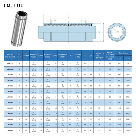 Precision LM6LUU Linear Ball Bearings With 6mm Bore And 12mm OD Plus 35mm Length Using Tight Double Seals For CNC Shafts And 3D Printer Rails specifications chart