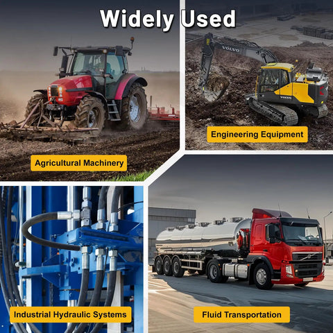 Collage showing uses of hydraulic systems: tractor in agriculture, excavator in engineering, fluid transport truck, industrial machinery