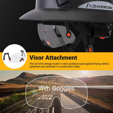 Top Notch Full Brim Hard Hat Featuring Vented Construction And Six Point Suspension For Legit Ansi Z89.1 Type 1 Class C Job Site Protection. Kickass Abs Shell Offers Cooling Comfort Plus All Weather Sun And Rain Shielding.
