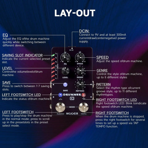Diagram showing layout of Drum Machine Pedal For Guitar And Bass With 121 Drum Grooves 11 Music Styles 7 Rhythm Slots.