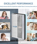 Replacement Filter For MA Series 25 Air Purifier, showing filter performance with images of people and pets indoors.