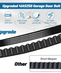 237 Inch Whisper Drive Belt For 7ft Garage Doors Replacement with built-in steel wire and high tensile strength