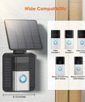 Dimensions of Solar Doorbell Charger For Video Doorbell 3 3 Plus 4 Battery Doorbell Plus And Battery Doorbell Pro With 2 Prong Port.
