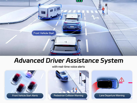 4K Front Dash Cam With 1080P Rear, ADAS alerts for vehicle start, pedestrian collision, lane departure in city traffic illustration