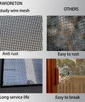Comparison of PVC Coated Galvanized Wire Mesh for vent cages and cabinets, showing rust resistance and durability.