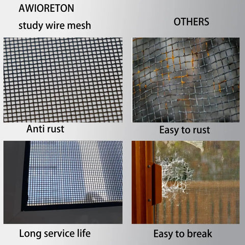 Comparison of PVC Coated Galvanized Wire Mesh for vent cages and cabinets, showing rust resistance and durability.