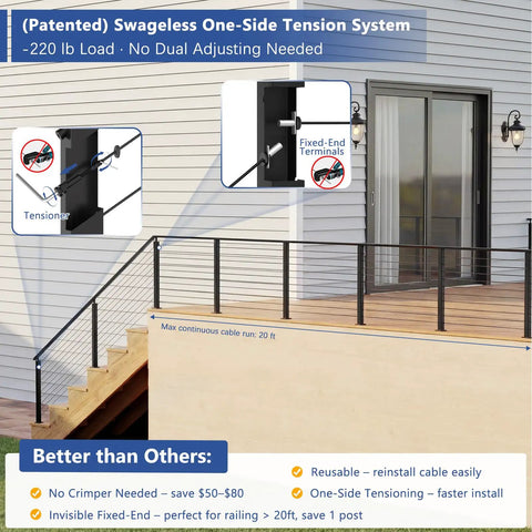 (Patented) Swageless One-Side Tension System with 220 lb load for cable railing installation on porch or balcony.