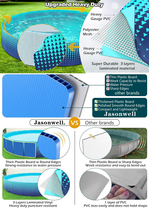 Comparison of Jasonwell kiddie pool with canopy, showing durable 3-layer laminated vinyl versus other brands