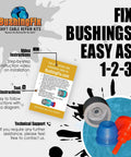 IM1KIT1 Transmission Shift Cable Bushing Repair Kit with instruction guide, bushing, cup, and tool shown.
