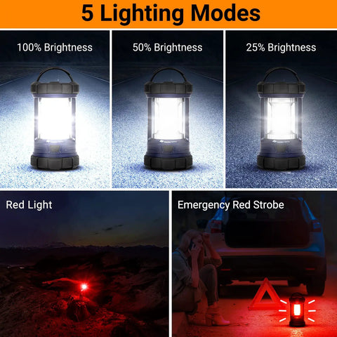 3200LM Camping Lantern With 4600mAh Phone Charger showing five lighting modes.