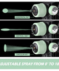 Heavy Duty 1000W HVLP Paint Sprayer Packed With Six Swap Out Tips For Smooth Variable Finishes Quick Rinse Cleanup In 47 Oz Removable Cup Ideal For Gritty Diy Jobs And Room Refreshers Slick Avocado Green showing adjustable spray angles of 90°, 180°, and 45°.
