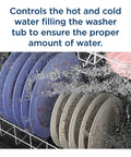 Close-up of dishwasher flood switch and thermistor assembly with water spray, preventing leaks and optimizing cleaning.