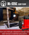 One Third HP Submersible Sump Pump With Snap Action Float Switch, 115 Volt, Cast Iron Body, Ideal for residential use