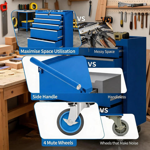 Comparison of Badass Heavy Duty Five Drawer Rolling Tool Chest With Top Shelf Lock and Ridiculously Smooth Wheels in blue against messy workspace.
