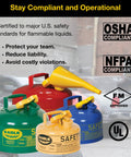 Heavy Duty 5 Gallon Type I Green Safety Gas Can That Keeps The Mess Away Built Like A Tank For Oil And Flammable Fluids features various compliant colors.