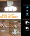 Motion Sensor Outdoor Flood Light With 3 Head LED Security Light Dusk To Dawn Porch Garage Yard Light Easy Install steps