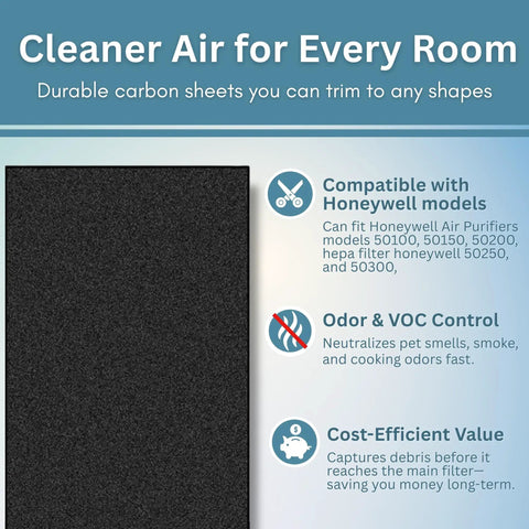 Activated Carbon Prefilter Replacement For Air Purifiers 10 X 46 And A Half Inches Odor And VOC Filter For Cooking Pets And Household Smoke Compatible With R Style Replacements Easy Install 1 Pack