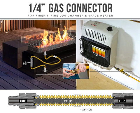 Diagram of Twelve Inch Flexible Epoxy Coated Gas Line Connector For Space Heaters And Gas Logs With Three Eighths Inch OD