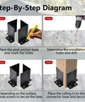 Step-by-step diagram of 4 Pack Post Anchor Brackets Kit For 4x4 6x6 8x8 Wood Posts For Deck Supports Porch Railings And Handrails