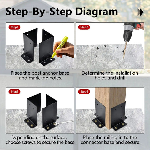 Step-by-step diagram of 4 Pack Post Anchor Brackets Kit For 4x4 6x6 8x8 Wood Posts For Deck Supports Porch Railings And Handrails