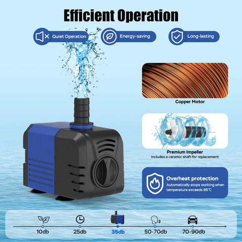 400GPH Submersible Pump With 25W Power, Ultra Quiet Water Pump for Aquariums, durable copper motor, premium impeller