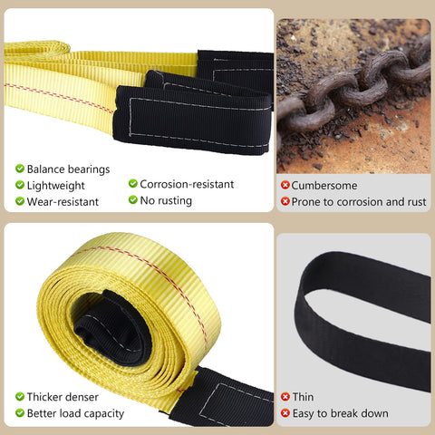 Two Pack 6 Foot by 2 Inch Lift Sling Straps for Construction contrasted with rusty chain, highlighting material benefits.