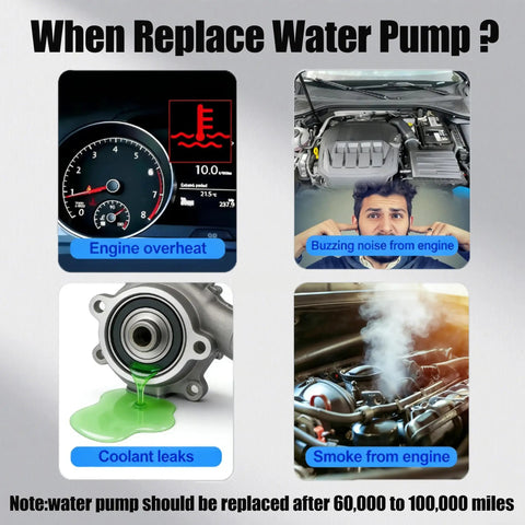 When Replace Water Pump? Signs of engine overheating, buzzing noise, coolant leaks, and smoke from engine.