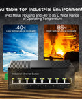 Industrial 8 Port Gigabit PoE Ethernet Switch With 16Gbps Switching Capacity 96W Power Supply for harsh environments