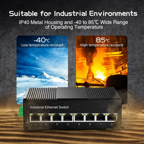 Industrial 8 Port Gigabit PoE Ethernet Switch With 16Gbps Switching Capacity 96W Power Supply for harsh environments