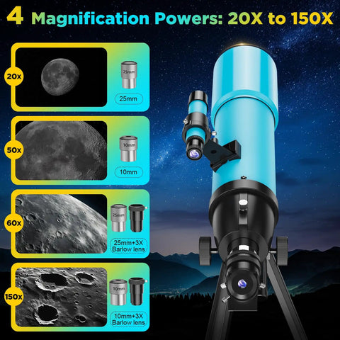 90mm Refractor Telescope For Beginners And Kids With 150X Magnification showcasing lens options and moon images