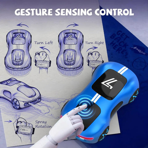 Gesture Sensing RC Car With 2.4GHz Remote And Wrist Control shown with diagrams and a robotic hand pointing