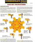 Instruction sheet for Easy Set Up Jig For Woodworking With Eight Matched Bit Profiles And A Micro Adjust Base Dial In Your Stock Thickness Quick Setup For Lock Miter Drawer Lock And Glue Joint Projects Precision Router Bit Jig For DIY Woodworkers.