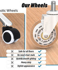 Comparison of plastic wheels and Office Chair Wheels Rubber Casters Replacement Set Of 5 Universal Fit Heavy Duty 3 Inch Smooth And Quiet Rolling