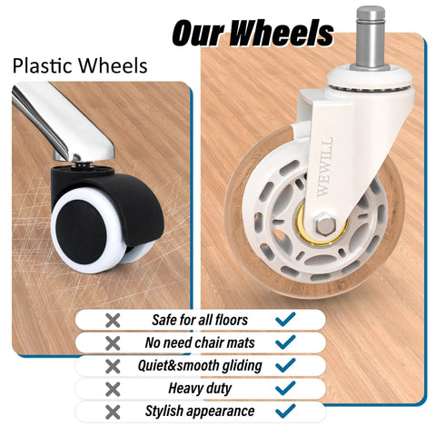 Comparison of plastic wheels and Office Chair Wheels Rubber Casters Replacement Set Of 5 Universal Fit Heavy Duty 3 Inch Smooth And Quiet Rolling