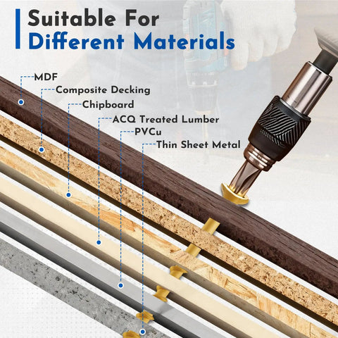 No Drill Hassle Number 8 By 2 Inch Deck Screws With Torx Flat Head and T25 star bit shown working on various materials.