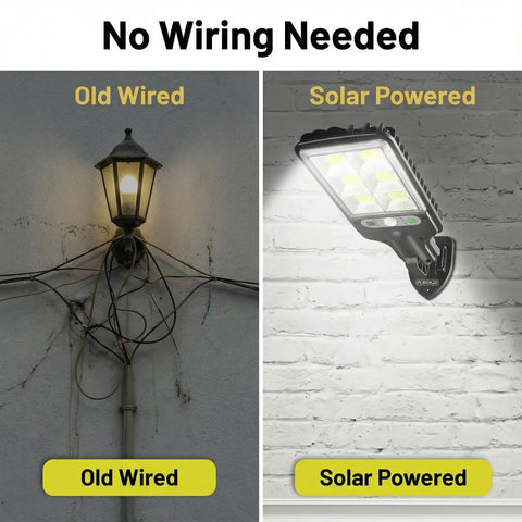 Comparison image of old wired light versus Outdoor Solar Wall Lights With Wide Angle Flood Lights, Motion Sensor, Dusk To Dawn, Remote Control, IP66 Waterproof, Ideal For Parking Lots And Yards, 4 Pack COB9.