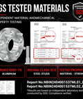 Dead On 2 Inch Wheel Adapters Converting 8X6.5 To 8X180 Bolt Patterns With 117Mm Center Bore And M14x1.5 Threads showcased with SGS test report.