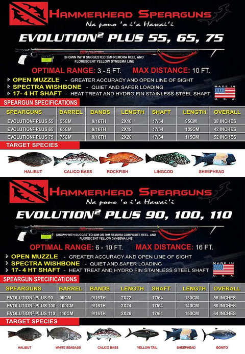 Evolution2 Reverse Trigger 65 Cm Speargun For Pro Hunters With Serious Accuracy The Most Accurate In America According To Hawaii Skin Diver And Spearing Magazine Underwater Spearfishing Gear speargun specifications chart