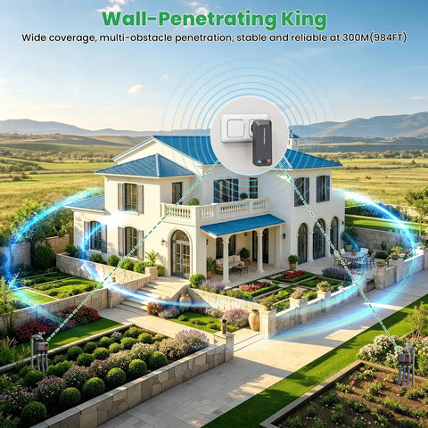 3 Zone WiFi Sprinkler Timer With 984 Ft Range With visualization of strong signal reach in a garden setting