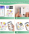 Portable Mini Sticker Printer With Bluetooth Inkless Thermal Technology, 3 Roll Paper Pack, showing setup and usage steps