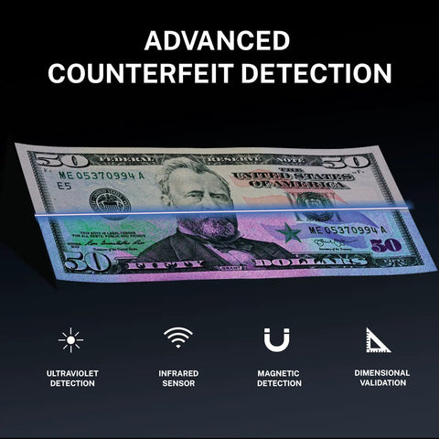 High Speed Money Counter With Multi Currency Value Count And Counterfeit Bill Detector showcasing advanced detection features.