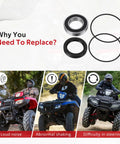 Diagram showing Honda Left Rear Axle Wheel Bearing And Seal Replacement Kit for Rancher Foreman Rubicon ATV Models 350 400 450 500 520