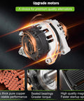 High Output 12V 130Amp Car Alternator With CW Pulley SC6 Drop-In Replacement For Chevrolet Cruze 2011 Trax 2015 2016 Buick Encore 2013 2016 1.4L Engine OEM 11399 AVA0132 Compatible displayed with high-quality copper wires, sealed bearings, and smooth pulley surface in promotional image.